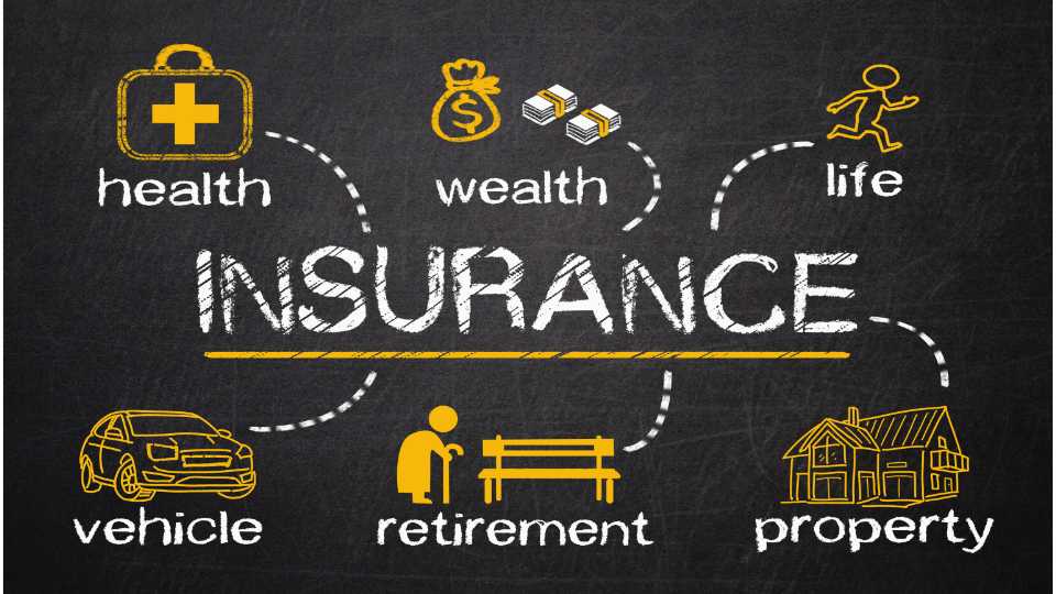 Comprehensive Insurance Planning